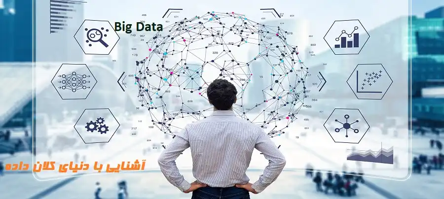 ramin khavarzadeh, مفهوم کلان داده یا بیگ دیتا (Big Data)