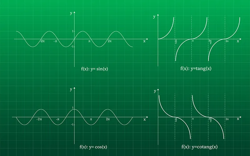 ramin khavarzadeh, تابع گاما  - Gamma Function