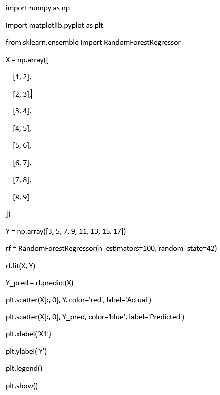 پیاده‌سازی رگرسیون جنگل تصادفی با استفاده از پایتون و کتابخانه scikit-learn