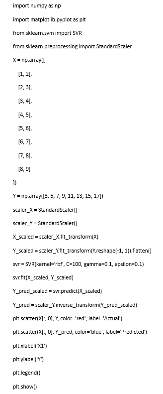 پیاده‌سازی با استفاده از پایتون و کتابخانه scikit-learn