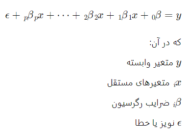 مثال تخصصی برای رگرسیون ریج