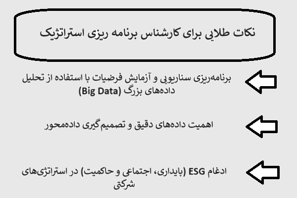 3 نکته طلایی برای کارشناس برنامه ریزی استراتژیک